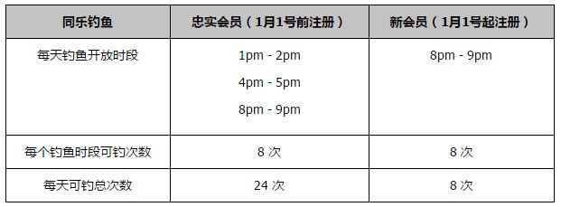 我的团队表现得像我们过去两场比赛所踢的那样。